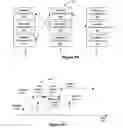 Fig. 13 - Apparatus for determining association variables