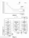Fig. 14 - Apparatus for determining association variables