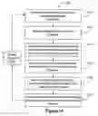 Fig. 16 - Apparatus for determining association variables
