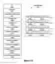 Fig. 23 - Apparatus for determining association variables
