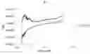 Fig. 01 - Stimulation electrode with porous coating