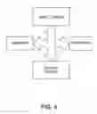 Fig. 05 - Method and system for guided two dimensional colon screening