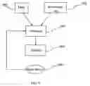 Fig. 09 - Simultaneous projection of multi-branched vessels and their context on a single image