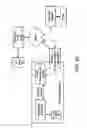Fig. 33 - Ultrasonic periodontal device and method of using