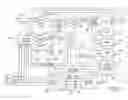 Fig. 03 - Automated template generation algorithm for implantable device
