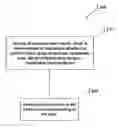 Fig. 01 - Systems and methods for multi-axis cardiac vibration measurements