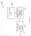 Fig. 03 - Systems and methods for multi-axis cardiac vibration measurements