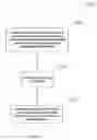 Fig. 08 - Systems and methods for multi-axis cardiac vibration measurements