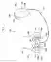 Fig. 02 - Device for measuring respiration during sleep