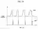 Fig. 23 - Device for measuring respiration during sleep