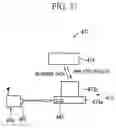 Fig. 30 - Device for measuring respiration during sleep