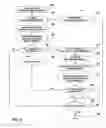 Fig. 08 - Patient sensory response evaluation for neuromodulation efficacy rating