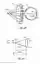 Fig. 12 - Method and apparatus for aligning a mask with the visual axis of an eye