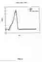 Fig. 07 - Active control of an ankle-foot orthosis