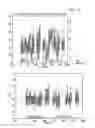 Fig. 37 - Reciprocating movement platform for the external addition of pulses to the fluid channels of a subject