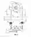 Fig. 03 - Method and apparatus for suctioning and refeeding gastric juices