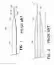 Fig. 02 - Low profile introducer apparatus