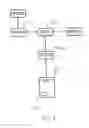 Fig. 12 - Permission-based material dispenser