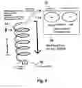 Fig. 07 - Drainage system