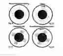 Fig. 07 - Methods for treating eye conditions