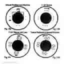 Fig. 10 - Methods for treating eye conditions