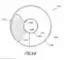 Fig. 31 - Method and apparatus for aligning a mask with the visual axis of an eye