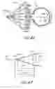 Fig. 12 - Method and apparatus for aligning a mask with the visual axis of an eye