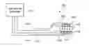 Fig. 01 - Bipolar tissue dessication system and method