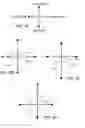 Fig. 04 - Methods and electrode apparatus to achieve a closure of a layered tissue defect