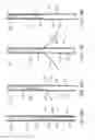 Fig. 13 - Methods and electrode apparatus to achieve a closure of a layered tissue defect