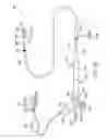 Fig. 18 - Methods and electrode apparatus to achieve a closure of a layered tissue defect