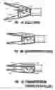 Fig. 06 - Cutting and coagulating electrosurgical forceps having cam controlled jaw closure