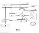 Fig. 04 - Method and apparatus for penetrating tissue