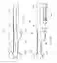Fig. 09 - Fixed-volume inflation system for balloon catheters