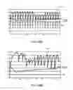 Fig. 55 - Methods and apparatus to achieve a closure of a layered tissue defect
