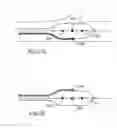 Fig. 15 - Vessel treatment devices