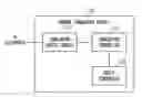 Fig. 01 - Safety control system for implantable neural stimulator