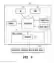 Fig. 06 - Implantable neural stimulator with mode switching