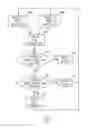 Fig. 07 - Closed loop impedance-based cardiac resynchronization therapy systems, devices, and methods