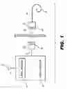 Fig. 02 - Systems for selecting one or more stimulation channels