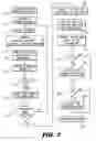 Fig. 08 - Systems for selecting one or more stimulation channels