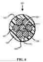 Fig. 05 - Medical devices with aromatic polyimide coating