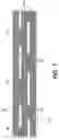 Fig. 02 - Electromagnetic interference immune pacing/defibrillation lead