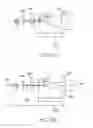 Fig. 11 - Method for increasing the depth of focus of a patient
