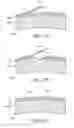 Fig. 17 - Method of making an ocular implant