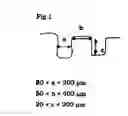 Fig. 02 - Implant cavity coating device