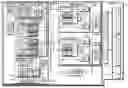 Fig. 01 - Software process monitor