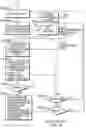 Fig. 03 - Software process monitor