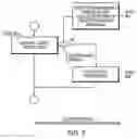 Fig. 06 - Software process monitor