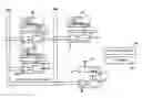Fig. 01 - Integrated system for the running and control of machines and equipment, in particular for the treatment of foodstuff